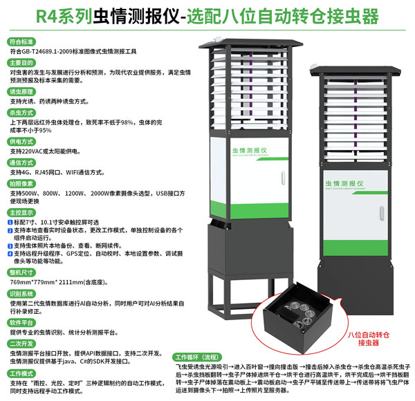 虫情测报灯-助力绿色农业发展