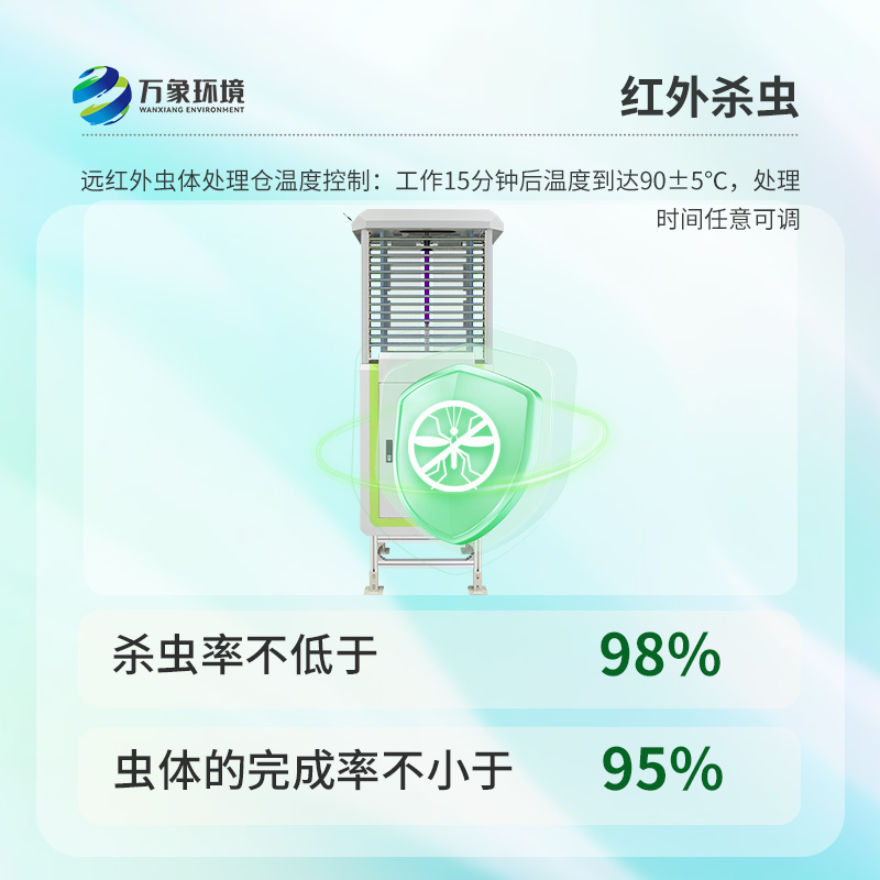 农业虫情测报系统——满足虫情预测预报的需要