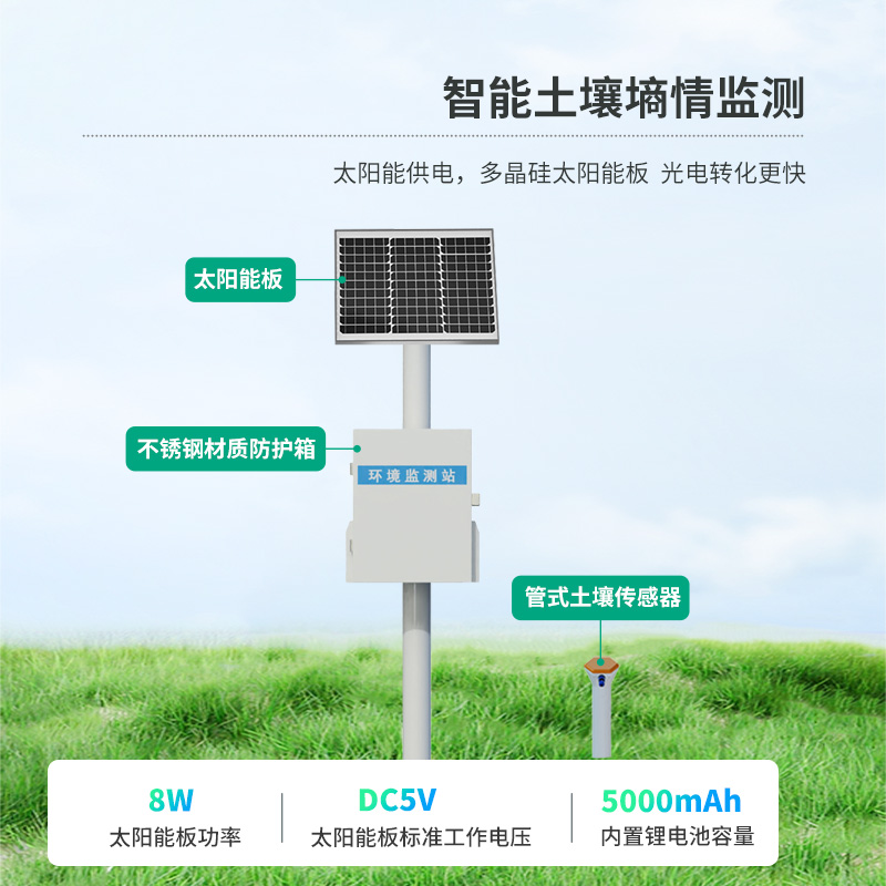 土壤含水量测量系统：土壤墒情监测创新工具