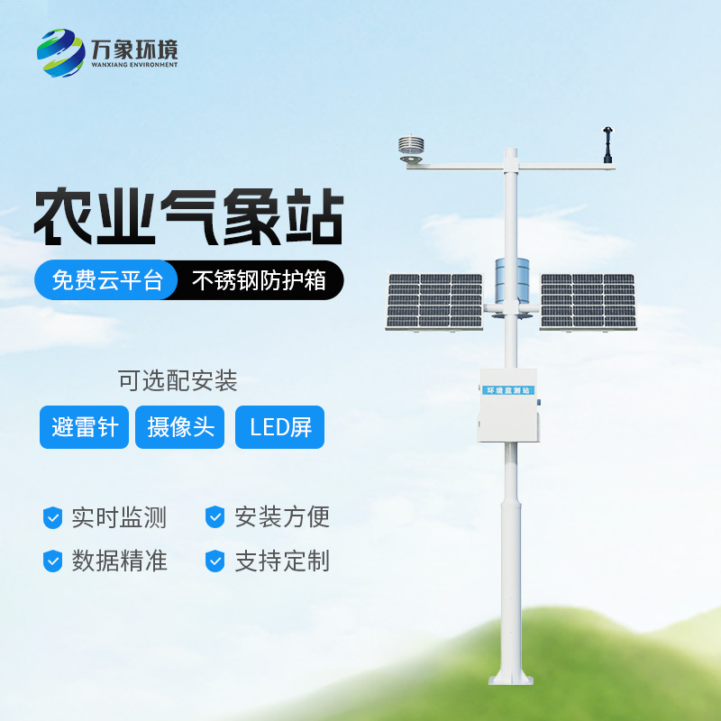 耕地质量自动监测站，与农业收成有很大的联系吗？